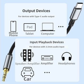 Type-C na 3,5 mm audio adapter kabel, izlaz zvuka, duljina 0,5 m, čip Zhongke Lanxun 136t