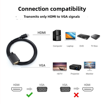 HDMI na VGA adaptér kábel s vysokokvalitným čipom – CCS-24, VGA rozhranie, 100 MB/s, dĺžka 1m/1.8m/3m