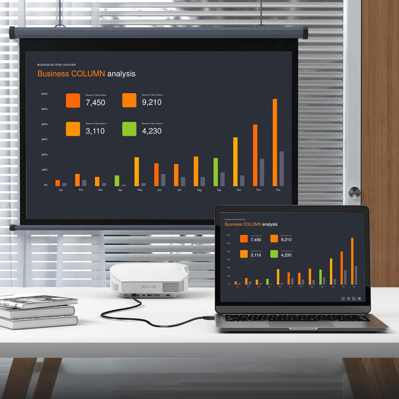 HDMI na VGA adaptér kábel s vysokokvalitným čipom – CCS-24, VGA rozhranie, 100 MB/s, dĺžka 1m/1.8m/3m