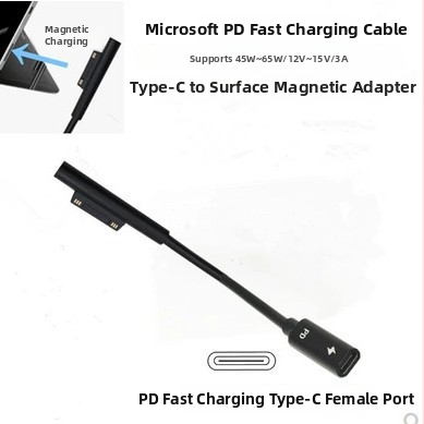 USB hub Microsoft 5/6 generácie — 4/3 rozhranie, Default item