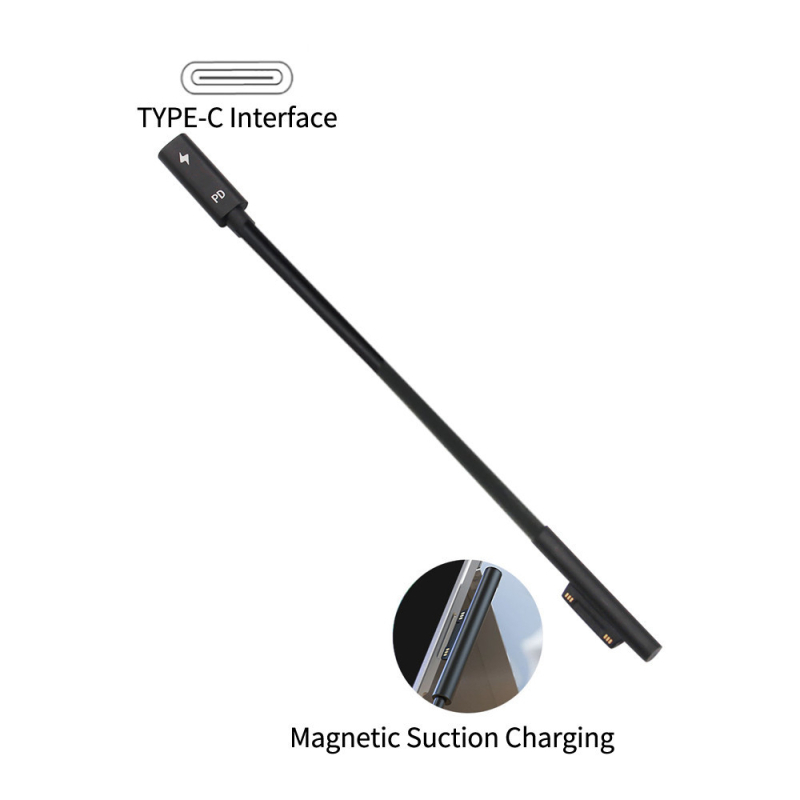 USB hub Microsoft 5/6 generácie — 4/3 rozhranie, Default item