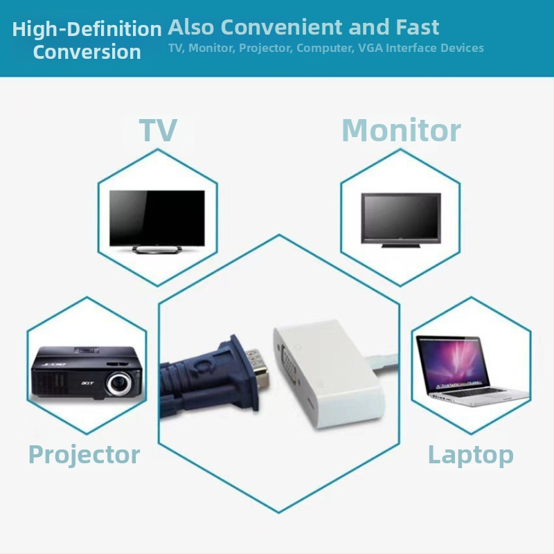 Lightning na VGA adaptér kábel | Model L10; meďové jadro; VGA rozhranie; uvedenie 2018