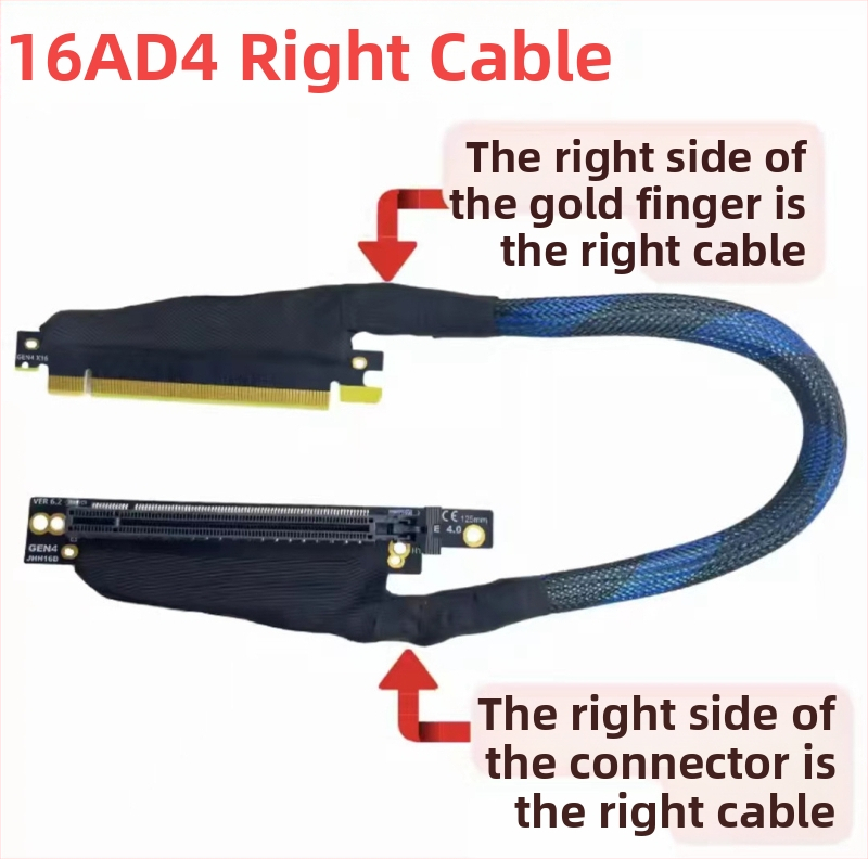 PCIe 4.0 x16 GPU riser adaptér kábel, opletený, meďové jadro, 32 GB/s