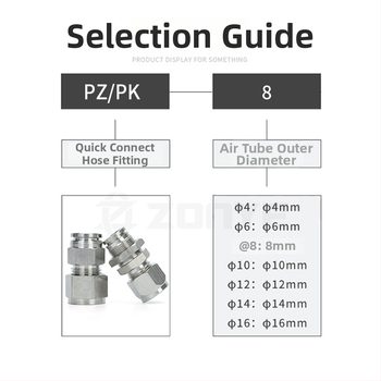 304 nerūsējošā tērauda ātrās pieslēgvietas savienotājs PZ pneimatiskajām mīkstajām un cietajām caurulēm, konvertējošā plāksne, taisais pārejas PK6/8/10/12