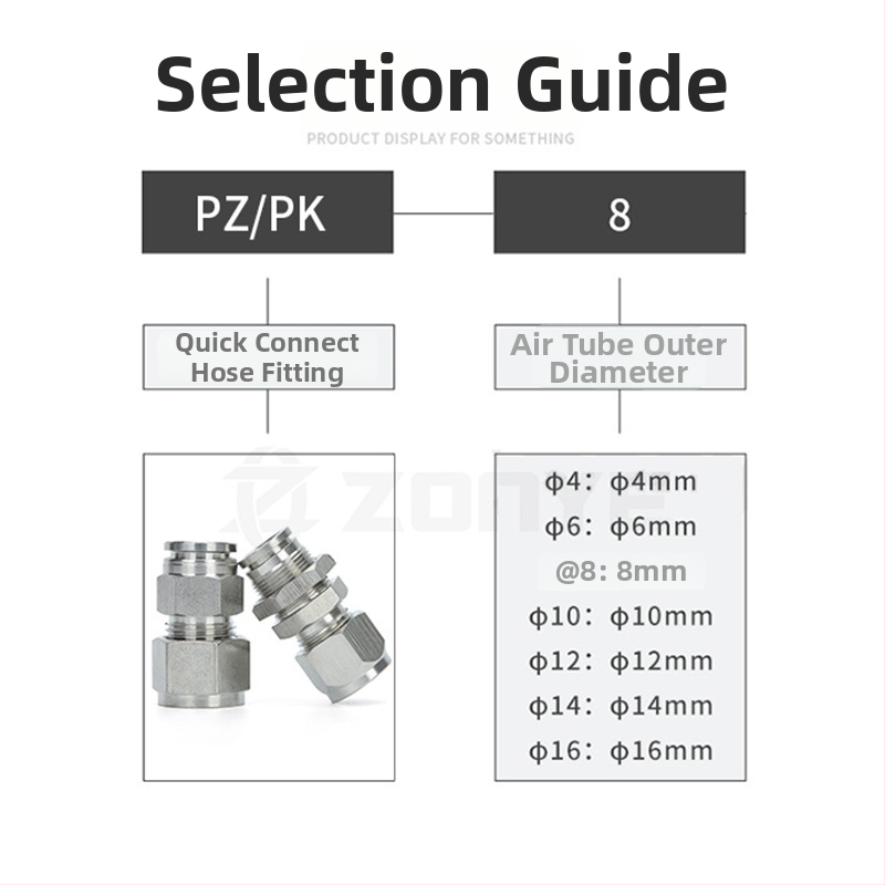 304 nerūsējošā tērauda ātrās pieslēgvietas savienotājs PZ pneimatiskajām mīkstajām un cietajām caurulēm, konvertējošā plāksne, taisais pārejas PK6/8/10/12