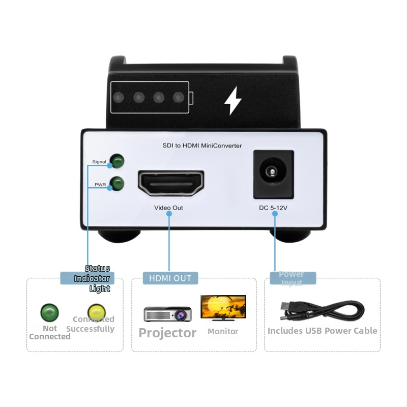 SDI video pārveidotājs ar HDMI izvadi, 1080p60, loop-out atbalsts, USB interfeiss, FPGA (Lattice) modelis UCT100B