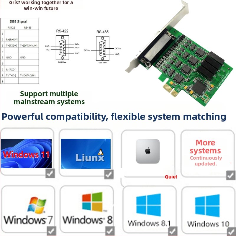 Βιομηχανικού επιπέδου PCIe σε RS-485 σειριακό καλώδιο, XR17V354, τετρακαναλικό, 115200 bit/s, προστασία από υπερτάσεις
