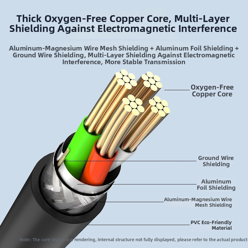 USB кабел за принтер, мед без кислород, квадратен конектор, адаптер кабел, съвместим с принтер, копир и скенер
