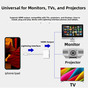 pctips Dviejų funkcijų ausinių adapteris 3,5 mm į Type-C, skirtas Apple ir Android įrenginiams, ilgis 0,15 m