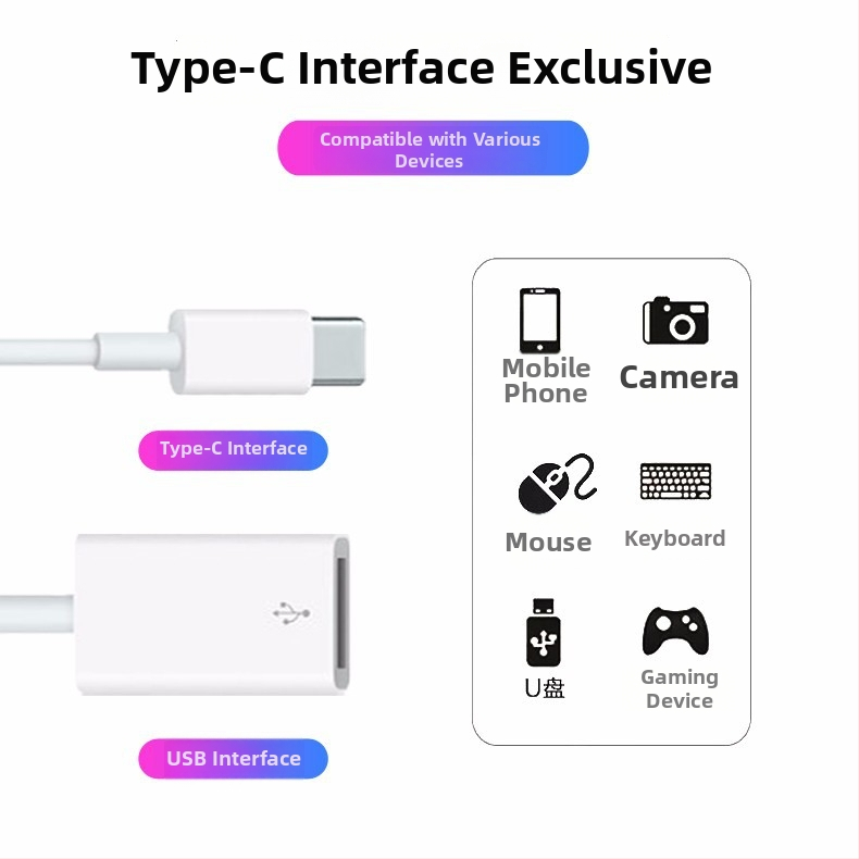 USB-C OTG kartes lasītājs 3.0 adapters Type-C digitālajām ierīcēm – Honglida modelis 1