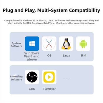USB-C uztveršanas karte ar HDMI ieeju, USB 3.0, Windows saderīgs, 1080p30 izvade