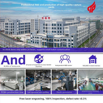 4K video uztveres karte ar 4K60Hz, Loop Out 240Hz HDR, USB interfeiss, AXD2900CNV čips no Analog Devices