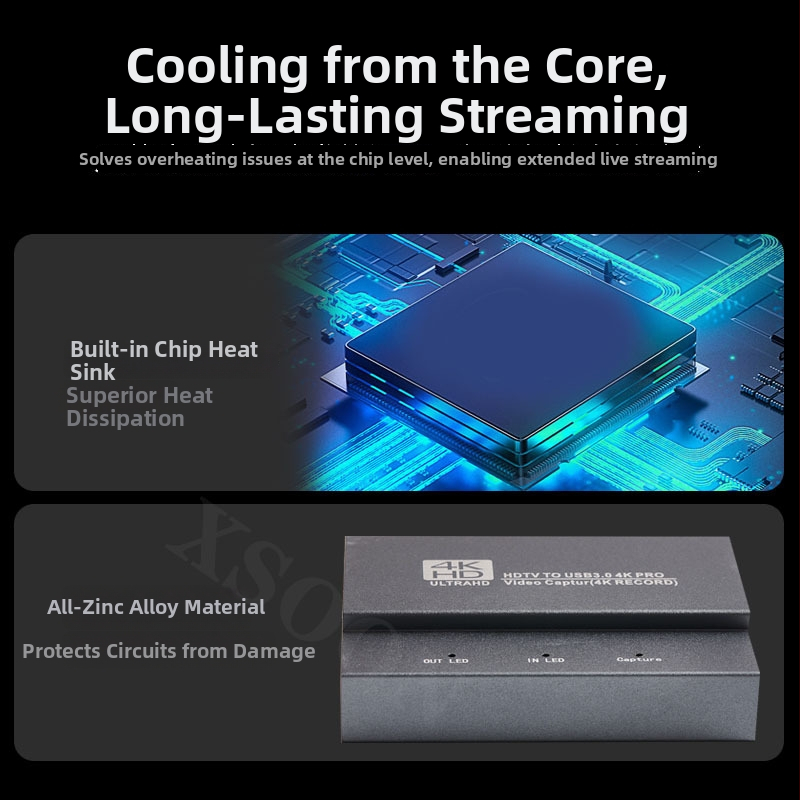 Κάρτα λήψης βίντεο USB XSOON XS-CJ02, τσιπ MS2131, σώμα από κράμα αλουμινίου, λειτουργία λήψης και εγγραφής