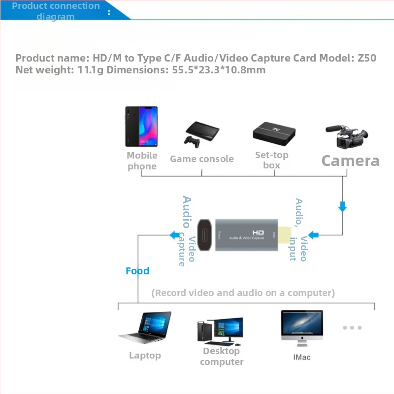 Karta za hvatanje videa HDMI muški na USB-C ženski, 4K60Hz