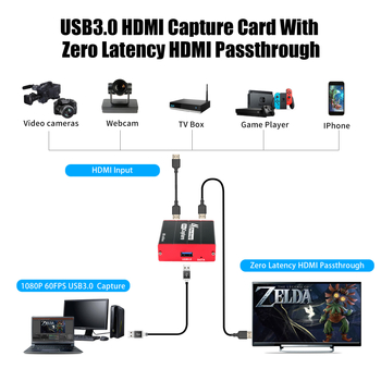 Mirabox HSV320 HDMI Κάρτα Καταγραφής Παιχνιδιών 4K - HSV320 4K Τσιπ, HDMI Διασύνδεση, Συμβατό με Όλα τα Λειτουργικά Συστήματα