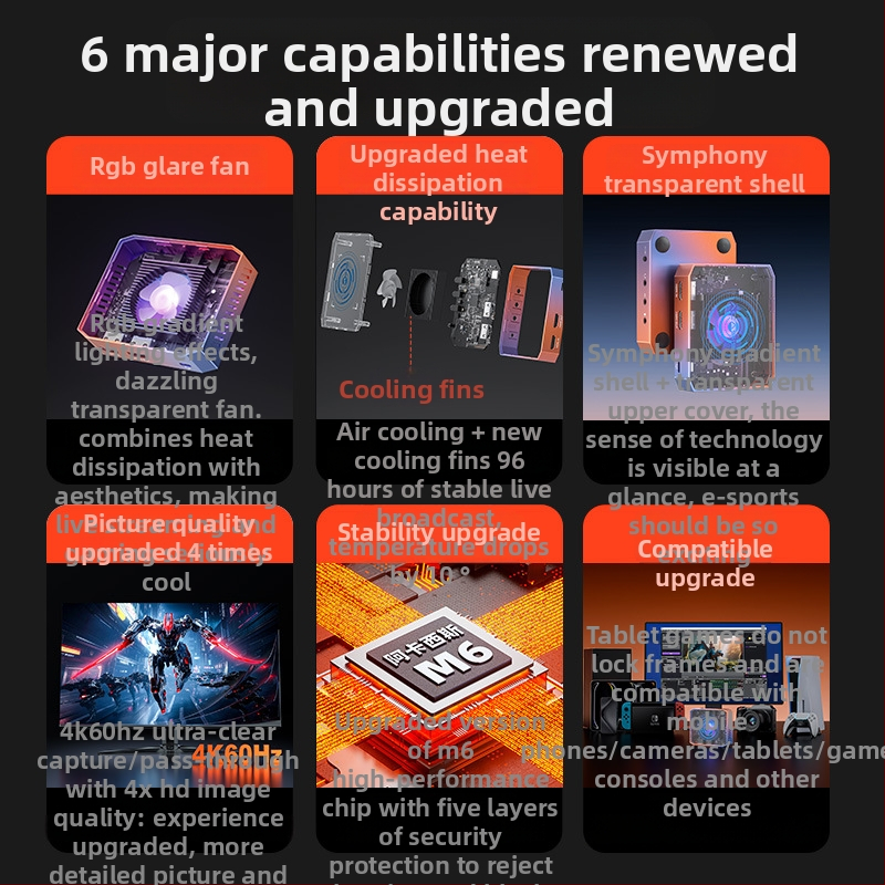 ACASIS VC-X7PRO 4K60Hz USB 3.0 kartica za hvatanje videa, kompatibilna sa svim operativnim sustavima, RGB osvjetljenje, hlađenje ventilatorom