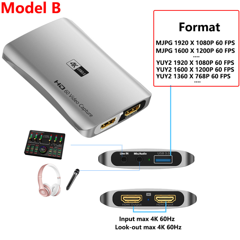 USB 3.0 kartica za snimanje 4K s YUY2, čip Ms2131, garancija 1 godina