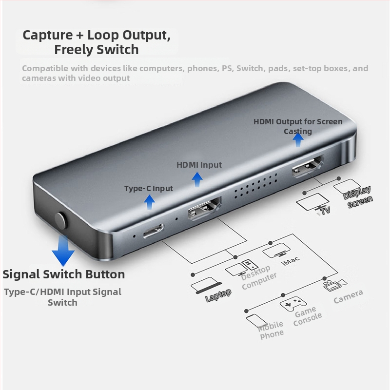 Type-C HDMI na USB 3.0 videokarta na zachytávanie, 4K podpora, čip MS2131, USB rozhranie, kompatibilné s Windows