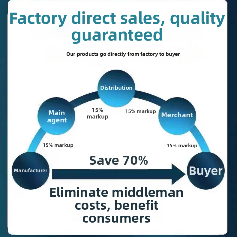 A9 gudrā kamera, 1080p, 3,6 mm fokālais garums, 10–30 m darbības diapazons, vadība ar mobilo lietotni, iekšējai lietošanai