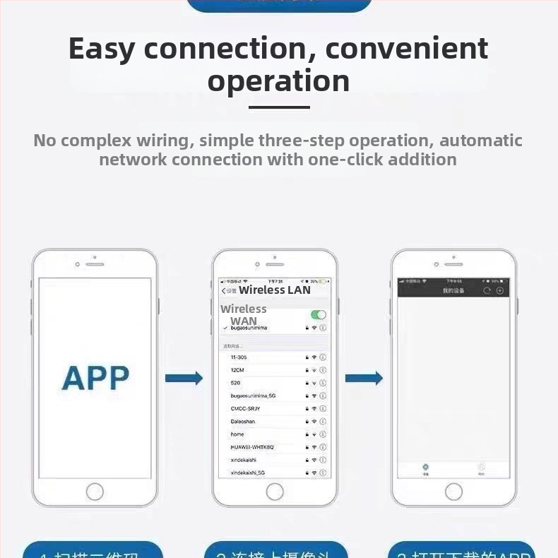 A9 gudrā kamera, 1080p, 3,6 mm fokālais garums, 10–30 m darbības diapazons, vadība ar mobilo lietotni, iekšējai lietošanai