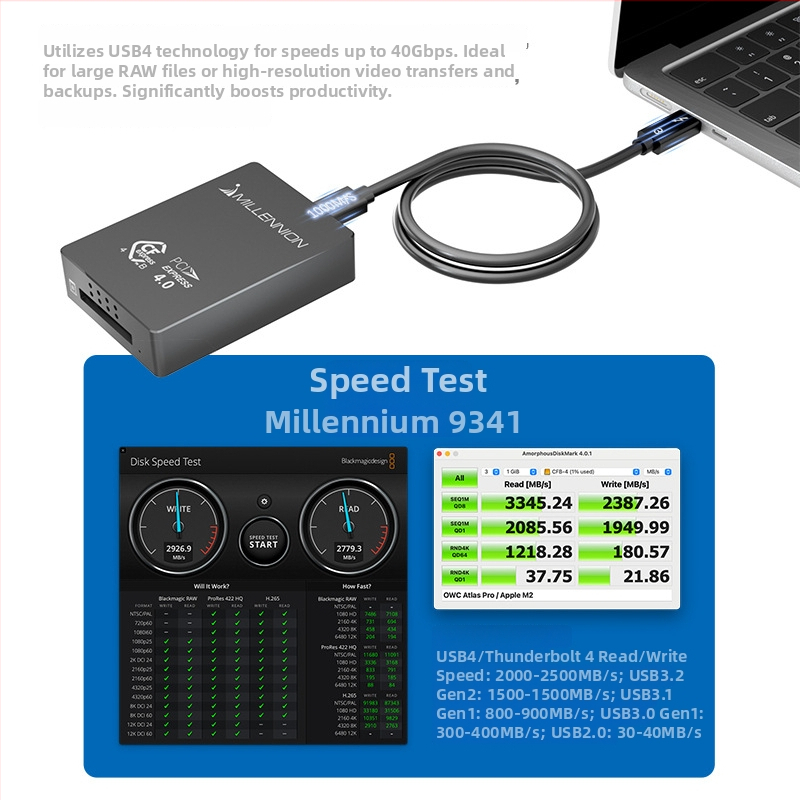 Čítač kariet 9341 — USB4 40Gbps, USB-C rozhranie, hliníkové puzdro, podpora kariet CFB, externá inštalácia