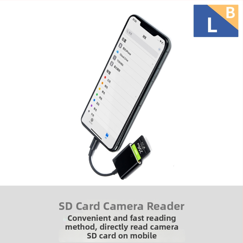 OTG čítačka SD kariet pre iPhone a iPad s Lightning konektorom, podpora SD/SDHC, kompatibilné s iOS