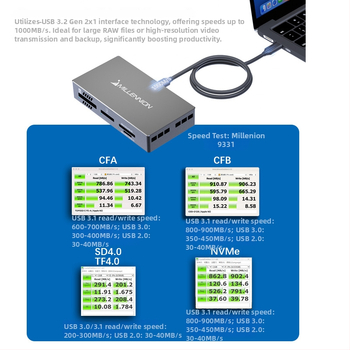 Maihelun 9331 Vonkajšia 5-v-1 čítačka kariet a SSD púzdro, CF/SD/SDHC/TF, USB-C, USB 3.2 Gen2x1 10Gbps, hlinírové púzdro