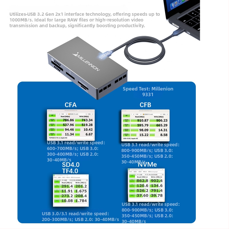 Maihelun 9331 Vonkajšia 5-v-1 čítačka kariet a SSD púzdro, CF/SD/SDHC/TF, USB-C, USB 3.2 Gen2x1 10Gbps, hlinírové púzdro