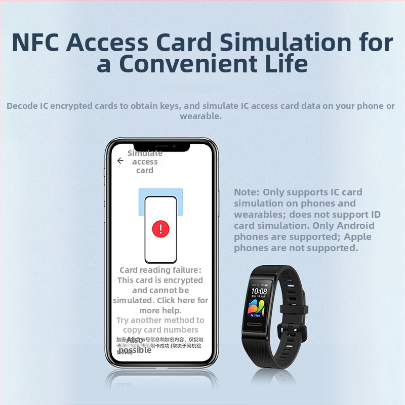 NFC čítač–zapisovač s dešifrovaním a duplikáciou prístupových kariet, model NFC-MF-LF, Card Workshop