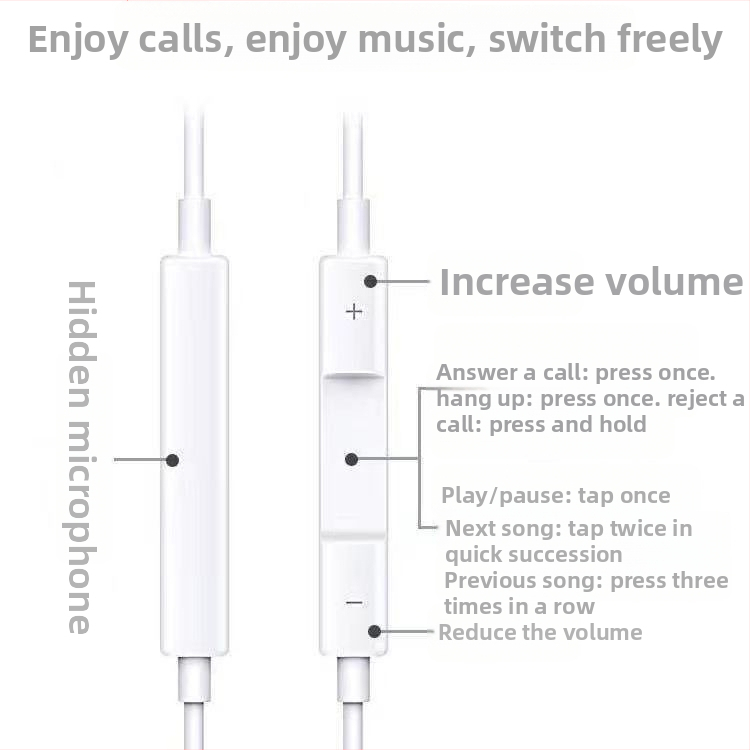 In-ear laidinės ausinės su laidiniu ryšiu, judančios ritės variklis, jautrumas 120 dB, kabelio ilgis 1 cm