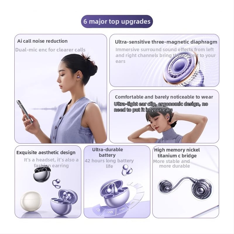 Bežične slušalice s klipsom za uho, kostna kondukcija, Bluetooth 5.3, doseg 10 m, IPX-3, trajanje baterije do 7 sati
