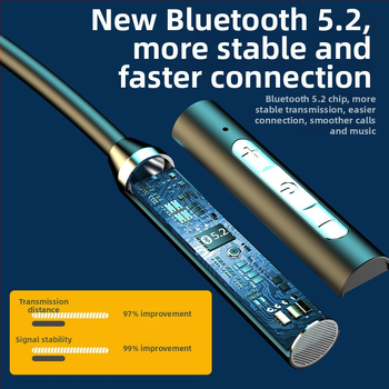 Bežične Bluetooth slušalice za vrat, sportski model, dvostruke slušalice, redukcija buke, BT 5.0, doseg 10 m, više od 8 sati baterije, IPX3