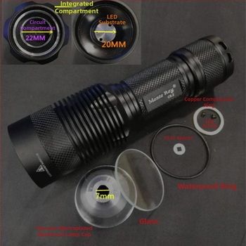 XHP35/50/70 žibintuvėlio korpusas DIY – Modelis C8.2, Aliuminio lydinys, Korpuso tipas: apvalkavimas, Paviršiaus oksidavimas, Montavimui, Suderinamas su 18650/26650