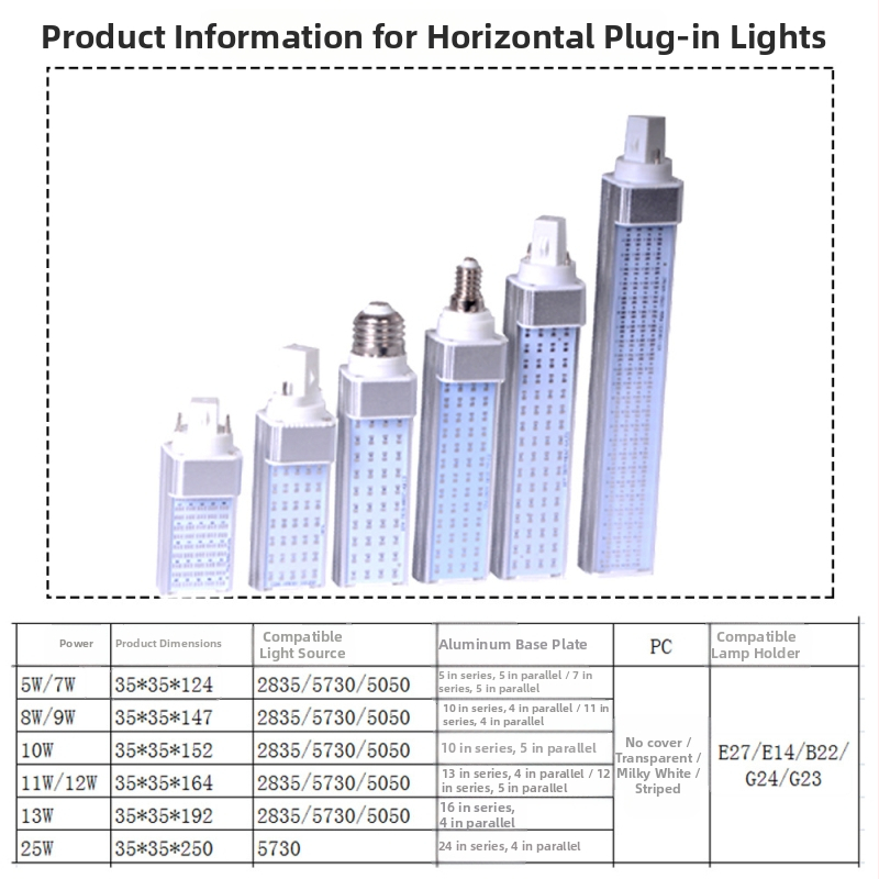 Aliuminio lydinio horizontalis LED lempos korpusas su G24/E27/E14/G23 lizdais, modelis GCHCDWK001, Gongchang, paviršiaus apdaila: elektroforezinė miltelinė danga