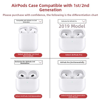 Ochranný kryt pre AirPods Pro 3 a AirPods 4 – TPU, vstrekovanie, karikatúrny štýl, prispôsobiteľný dizajn