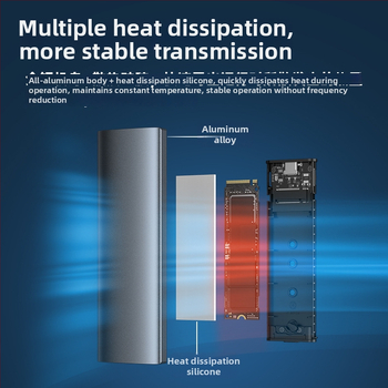 M.2 SSD púzdro so dvojitým protokolom NVMe/NGFF, hliníkový plášť, USB-C 10Gbps, kapacita 4TB, OEM spracovanie