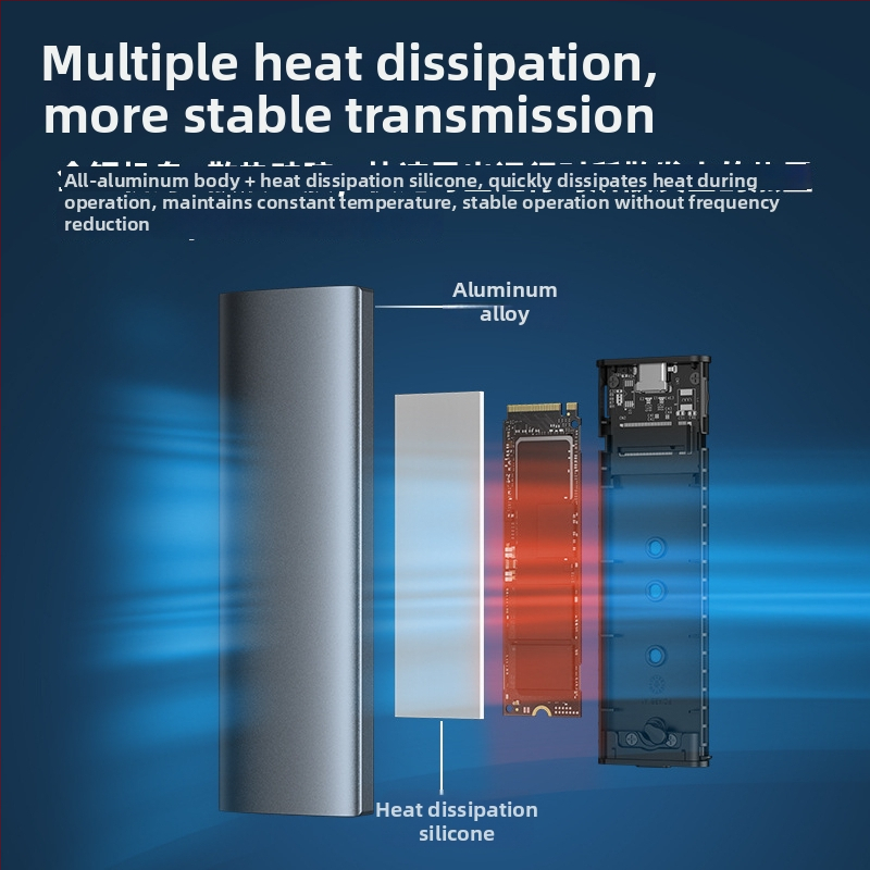 M.2 SSD púzdro so dvojitým protokolom NVMe/NGFF, hliníkový plášť, USB-C 10Gbps, kapacita 4TB, OEM spracovanie