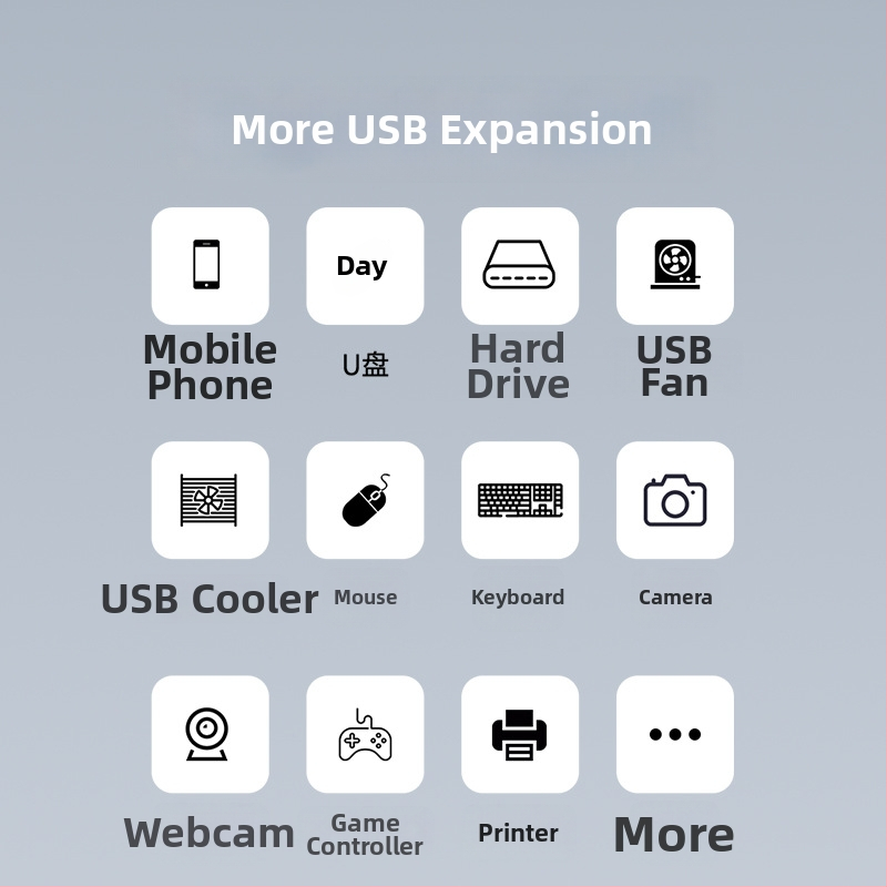 4-portový USB 3.0 hub s USB-C kompatibilitou, model BRS-405, 5 Gbps prenosová rýchlosť, externé napájanie