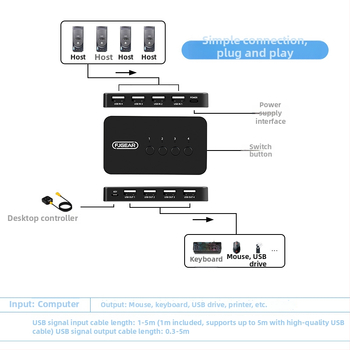 USB 2.0 hub pre štyroch hostov, zdieľa a prepína štyri USB zariadenia, model FJ-U404, bez externého napájania
