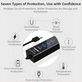 Cobolong USB 3.0 hub pre počítačové pripojenie, vysokorýchlostné USB rozhranie, 5 Gbps, bez externého napájania, dĺžka kábla 34 cm alebo 50 cm