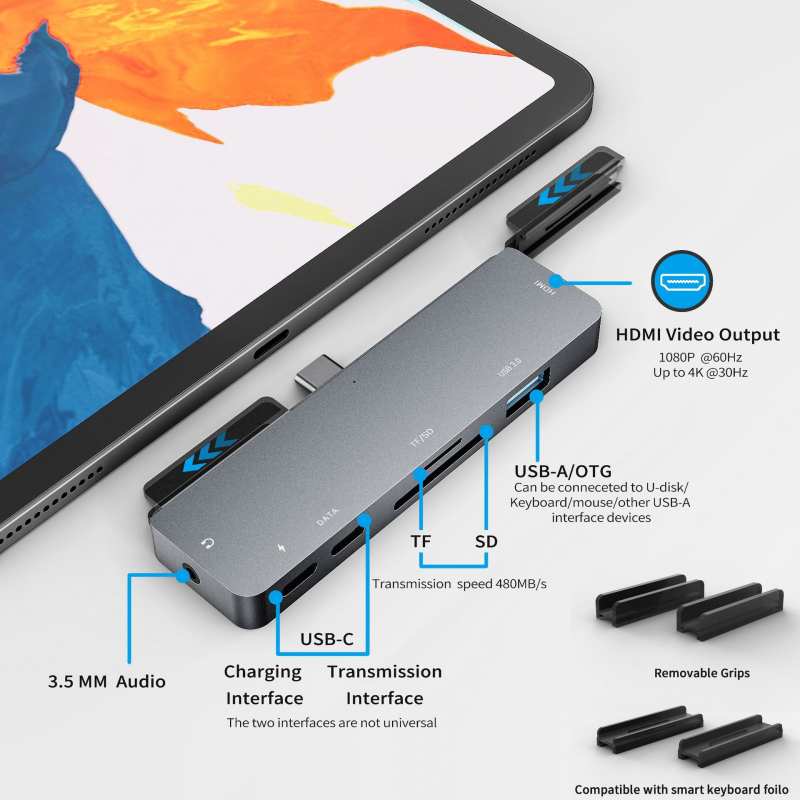 USB-C docking stanica s čitačem kartica, kompatibilna s više operacijskih sustava, za pametne telefone i tablete