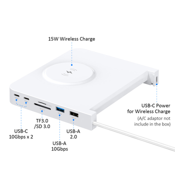 Type-C dokovacia stanica s 10Gbps vysokorýchlostným rozhraním a čítačkou kariet pre iMac M1/M3/M4 All-in-One