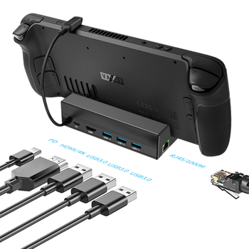 Steam Deck rozširujúca dokovacia stanica: Type-C, USB 3.0, gigabit Ethernet, šestportová základná stanica s externým napájaním