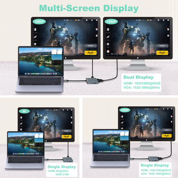 Adaptor USB Type-C 4 în 1 pentru laptopuri și tablete – 5 Gbps, model 8107, cititor de carduri