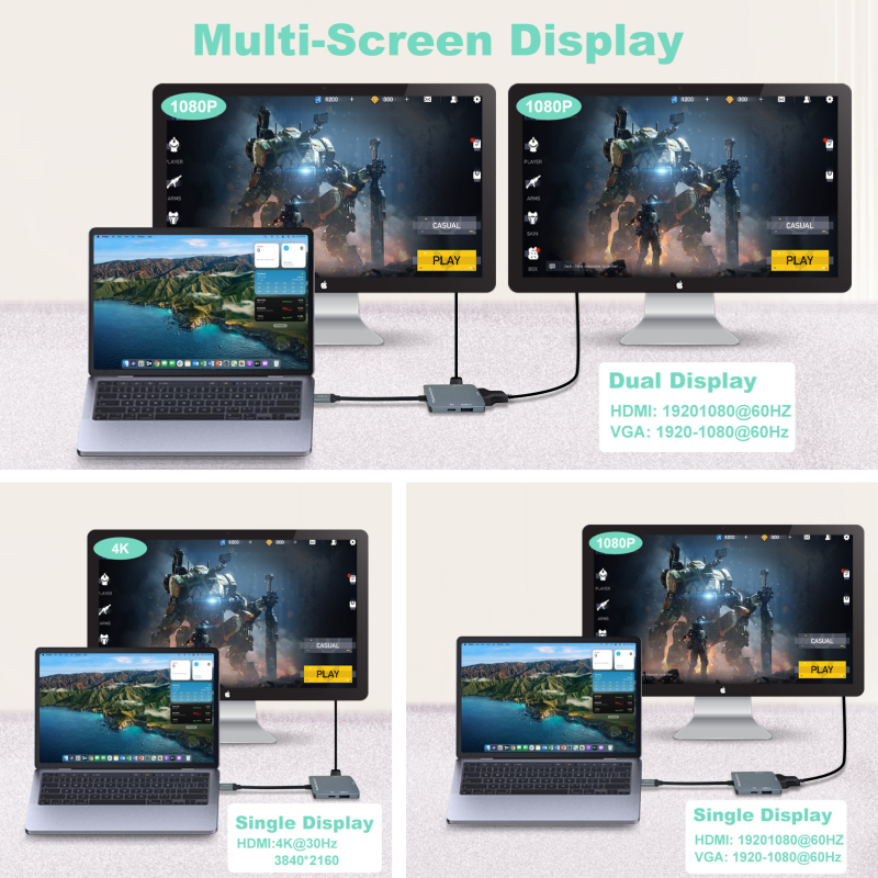 Adaptor USB Type-C 4 în 1 pentru laptopuri și tablete – 5 Gbps, model 8107, cititor de carduri