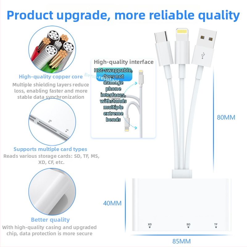 USB-C OTG čítačka kariet pre SD/TF/CF/XD/MS – USB 2.0, napájanie cez USB, kompatibilné s zariadeniami Apple a Android