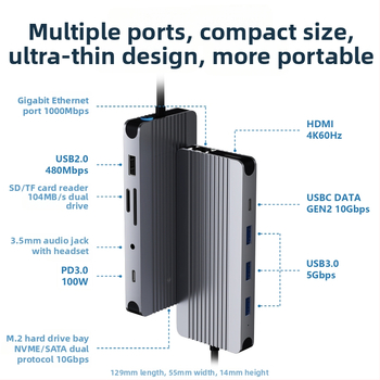 Lian youchuang C12202A 12-v-1 externý box na pevný disk s USB 3.2 Gen2 dokovacou stanicou, 10 Gbps