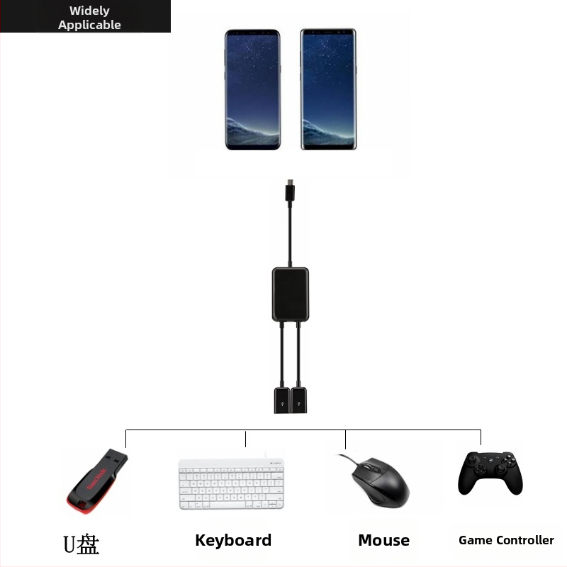 USB-C HUB GT-1019, OTG 3.1, rozbočovač 1 na 2, USB rozšírenie, bez externého napájania, rýchlosť prenosu približne 60 Mb/s
