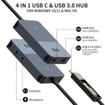 Σταθμός σύνδεσης USB 3.0 για διπλές οθόνες με DisplayLink 4K60Hz — μοντέλο D6102H, 1–4 θύρες, χωρίς εξωτερική τροφοδοσία