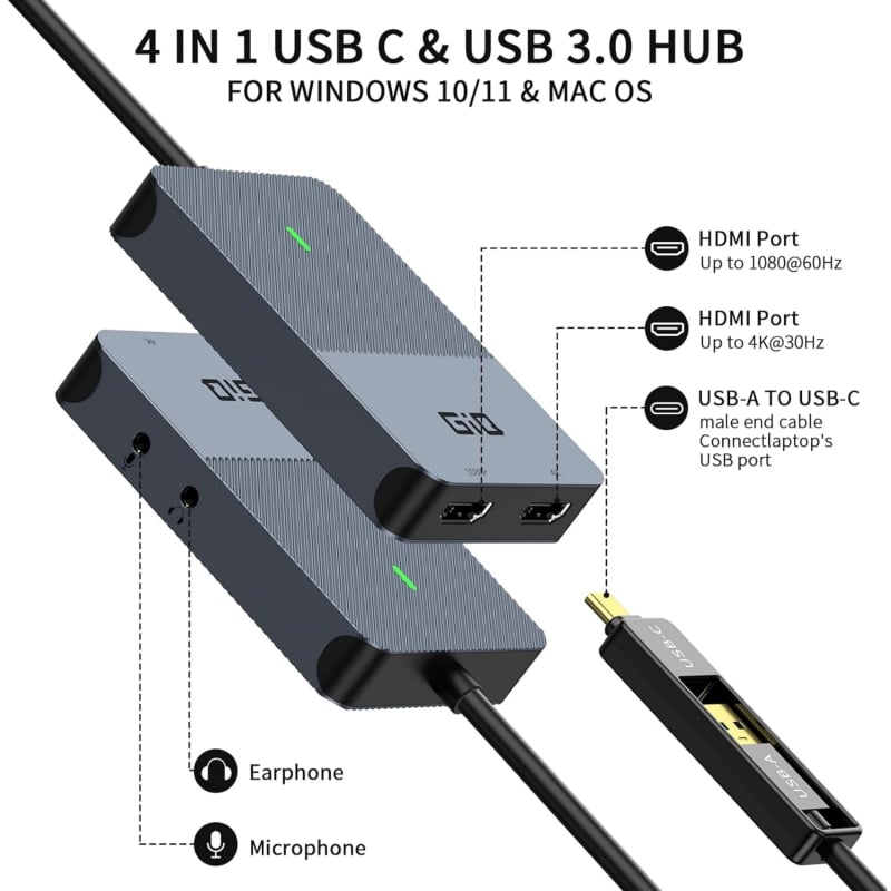 Σταθμός σύνδεσης USB 3.0 για διπλές οθόνες με DisplayLink 4K60Hz — μοντέλο D6102H, 1–4 θύρες, χωρίς εξωτερική τροφοδοσία